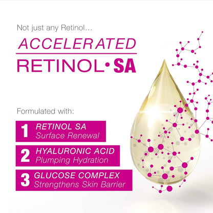 Neutrogena Rapid Wrinkle Repair Retinol Night Face Moisturizer with Hyaluronic Acid 1 fl. oz