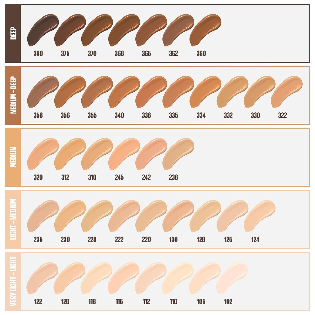 Maybelline New York Fit Me Matte & Poreless Foundation