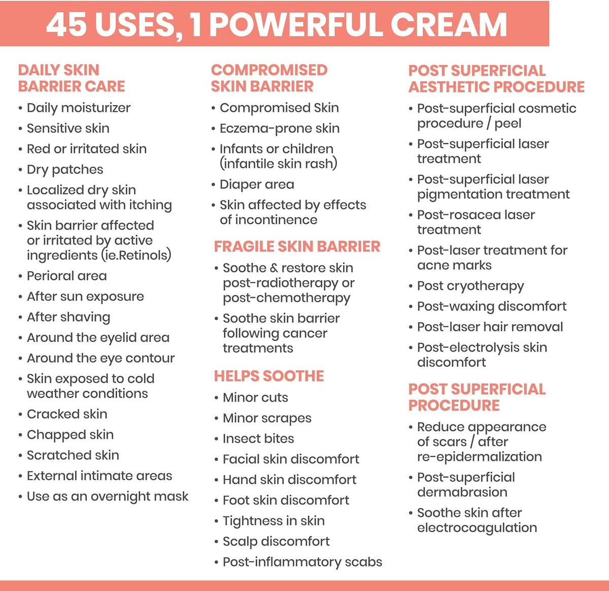 Avène Cicalfate+ Restorative Protective Cream 40ml