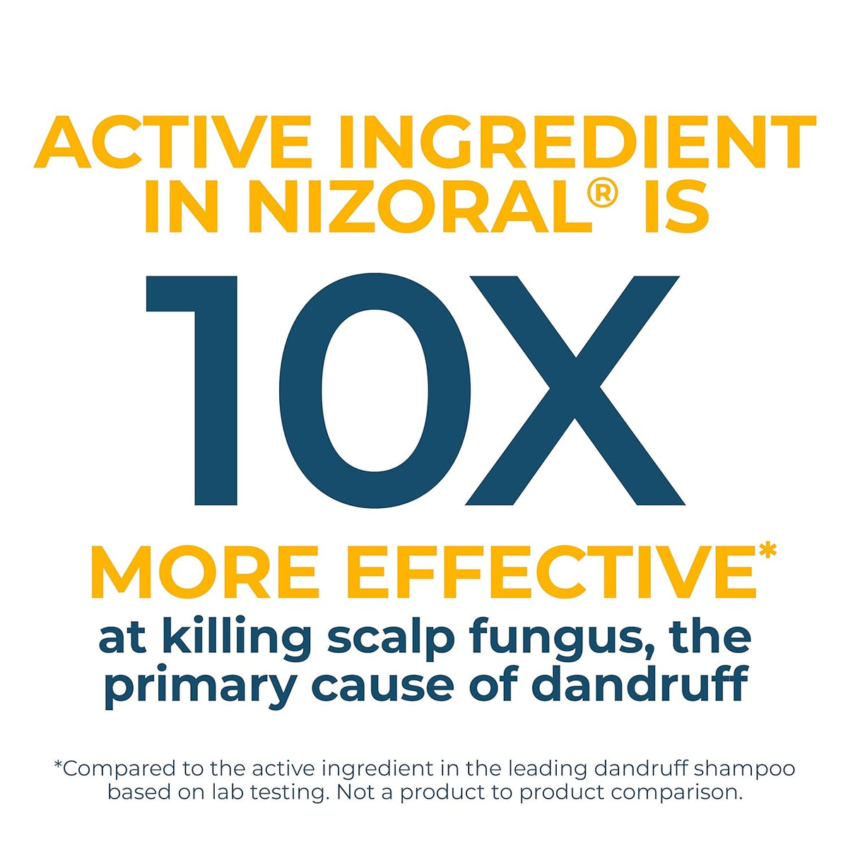 Nizoral Anti-Dandruff Shampoo Fresh Scented
