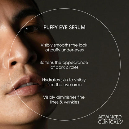 Advanced Clinicals, Puffy Eye Serum, Professional Correction Serum, 1.75 fl oz (52 ml)