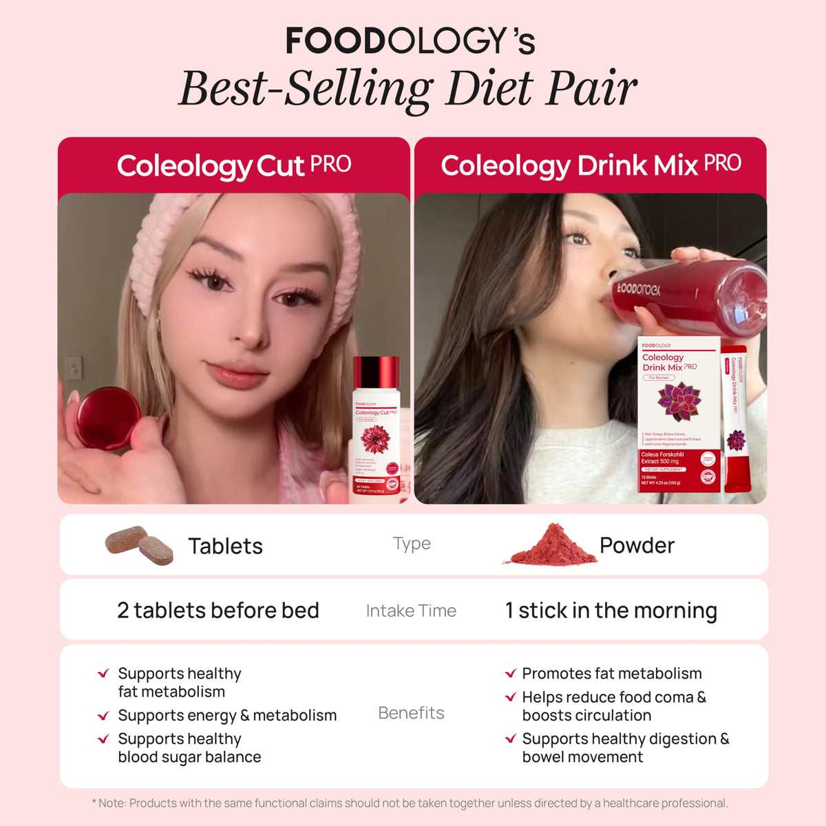 FOODOLOGY Coleology Cut PRO – Green Tea Extract & Rhodiola Rosea, 60 Tablets (30-Day Supply)
