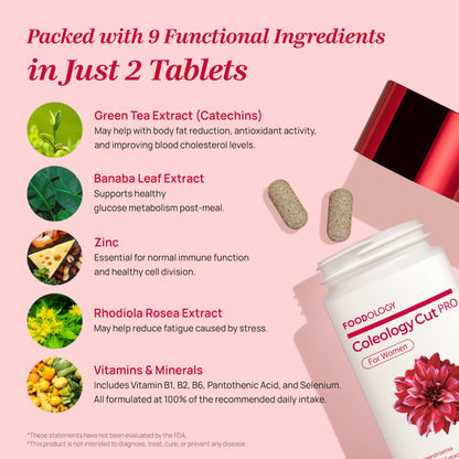 FOODOLOGY Coleology Cut PRO – Green Tea Extract & Rhodiola Rosea, 60 Tablets (30-Day Supply)