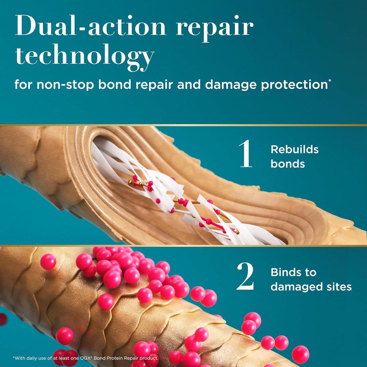 OGX Repair & Protect Bond Protein Repair 450°F Heat Protectant Spray - 6.5 Fl Oz / 193 ml