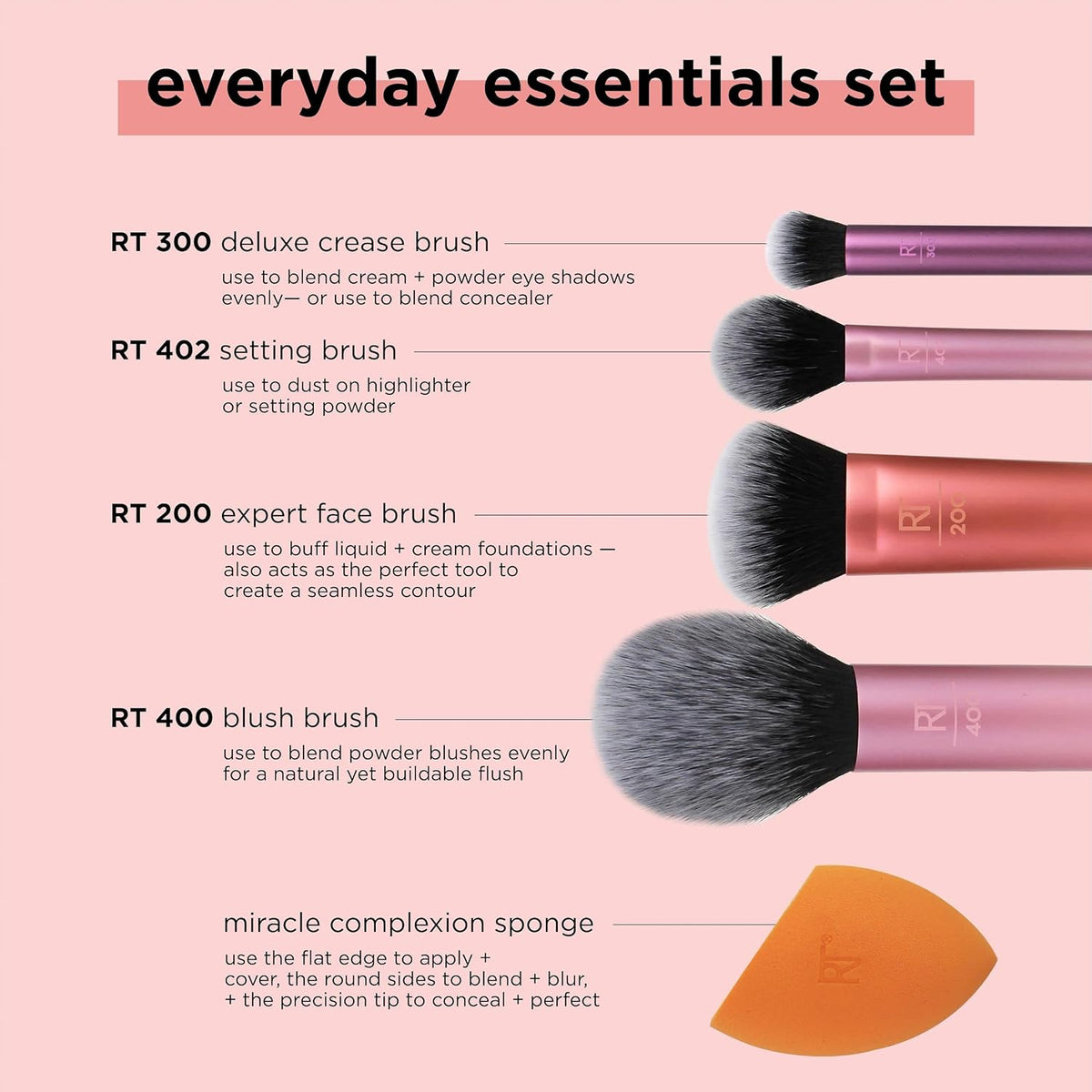 Real Techniques Everyday Essentials Makeup Brush Set – 5pc