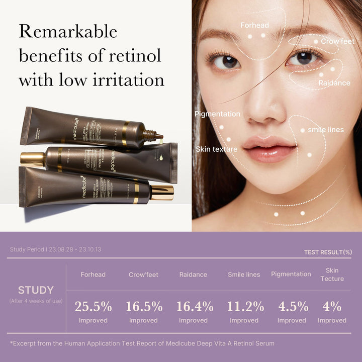 Medicube Deep Vita A Retinol Serum 1.01 fl oz (30 ml)