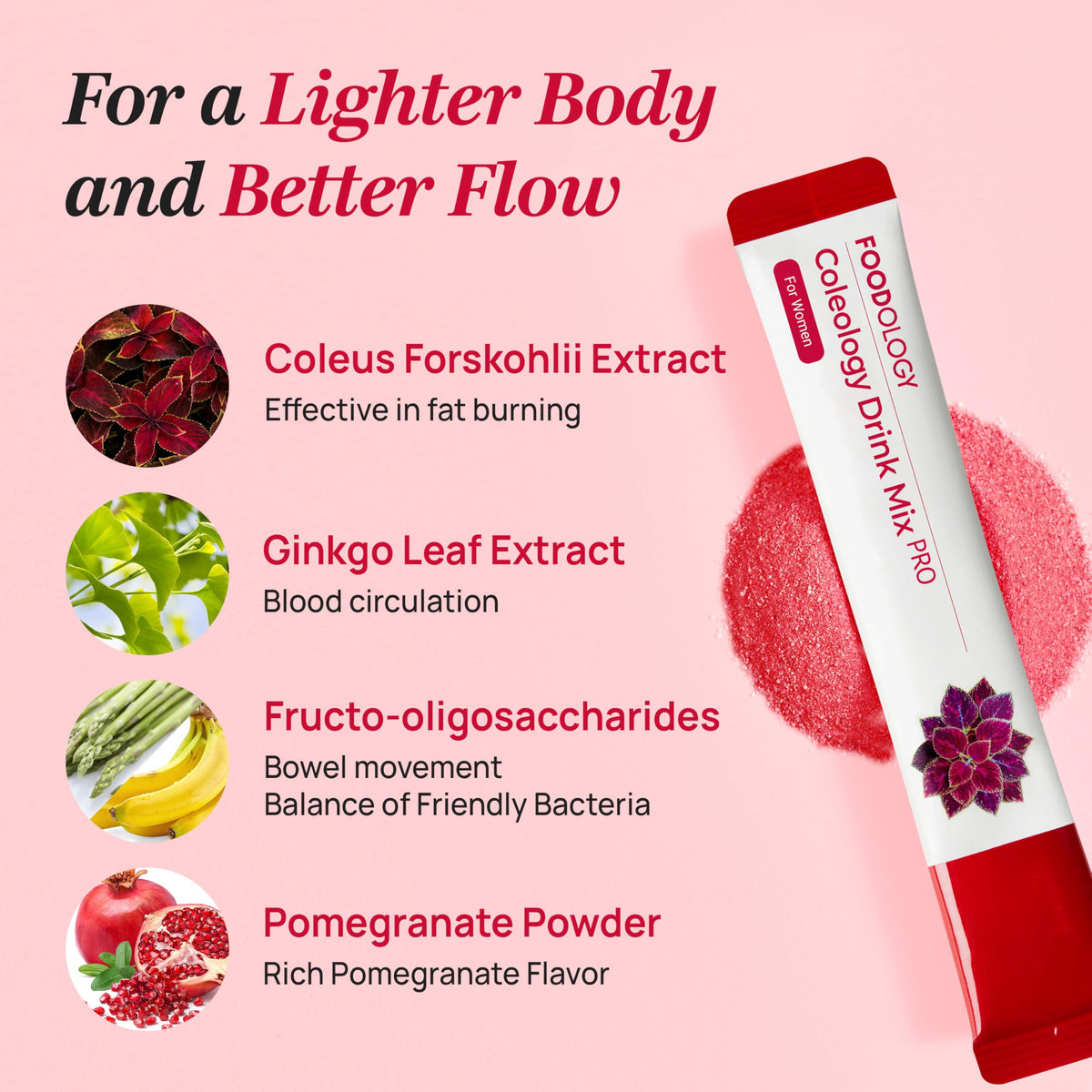 FOODOLOGY Coleology Drink Mix PRO (15days) - Daily Pomegranate Water Mix with Coleus Forskohlii, Banaba Leaf, FOS & Ginkgo – Refreshing Wellness Drink for Body Balance