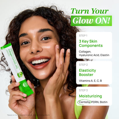 FOODOLOGY Collagen Centella Jelly (Green Apple) – Collagen Peptide with PDRN – Biotin, Vitamin A & E for Skin Glow, Hair & Nails – 10 Sticks