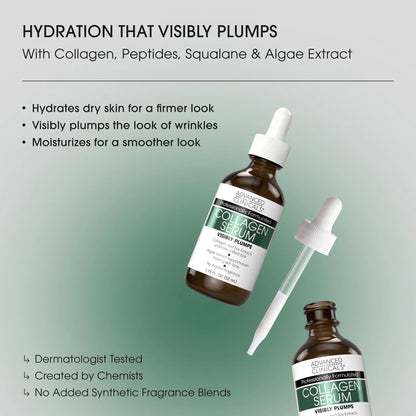 Advanced Clinicals Collagen Plumping Face Serum – 52ml