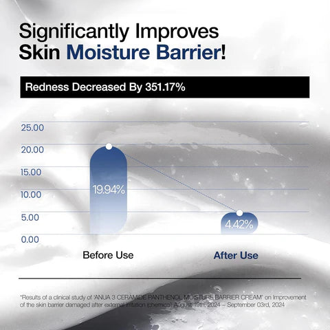 ANUA - 3 Ceramide Panthenol Moisture Barrier Cream 100 ML