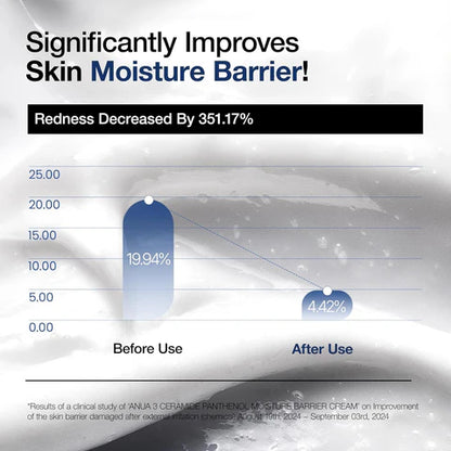 ANUA - 3 Ceramide Panthenol Moisture Barrier Cream 100 ML
