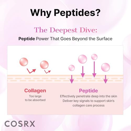 Cosrx the Peptide Collagen Hydrogel Eye Patch 60 Pcs