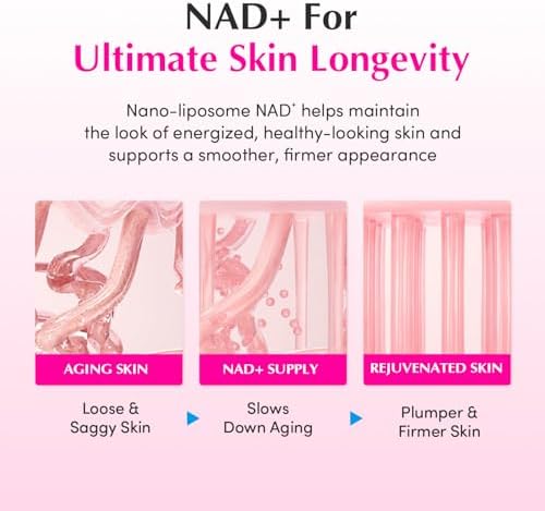 EQQUALBERRY - NAD+ Peptide Boosting Cream - 50ml