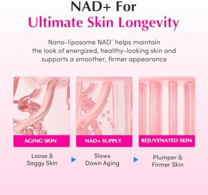 EQQUALBERRY - NAD+ Peptide Boosting Cream - 50ml