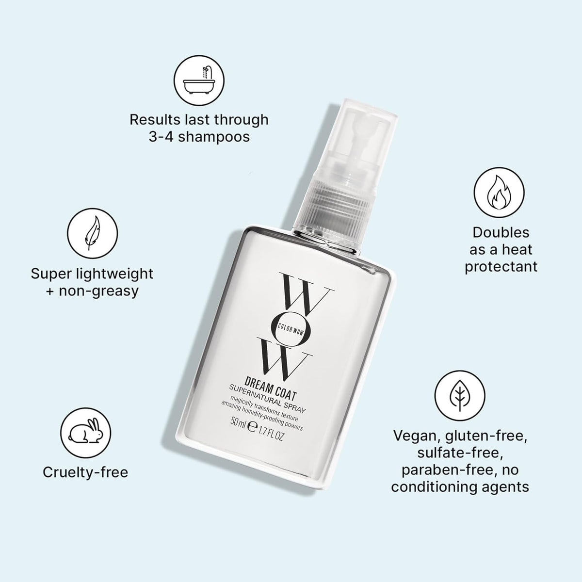 COLOR WOW Dream Coat Supernatural Spray for Unisex