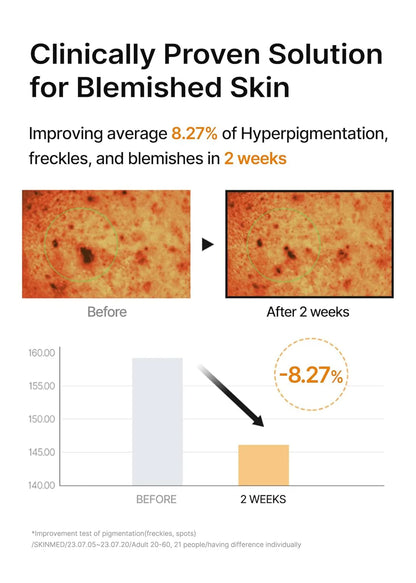 Celimax Pore+Dark Spot Brightening Pads (40 pads)