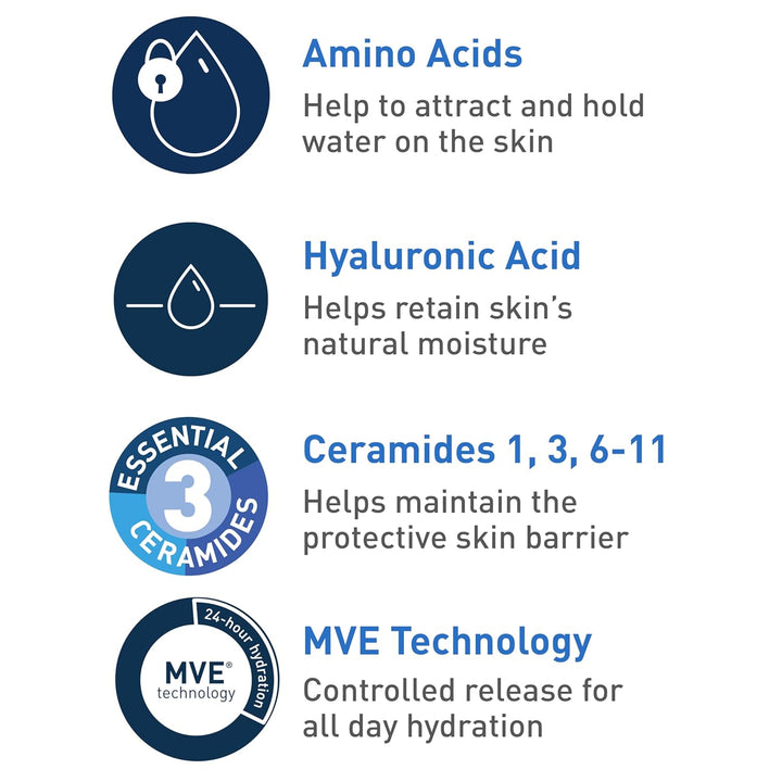 CeraVe Hydrating Cream To Foam Cleanser