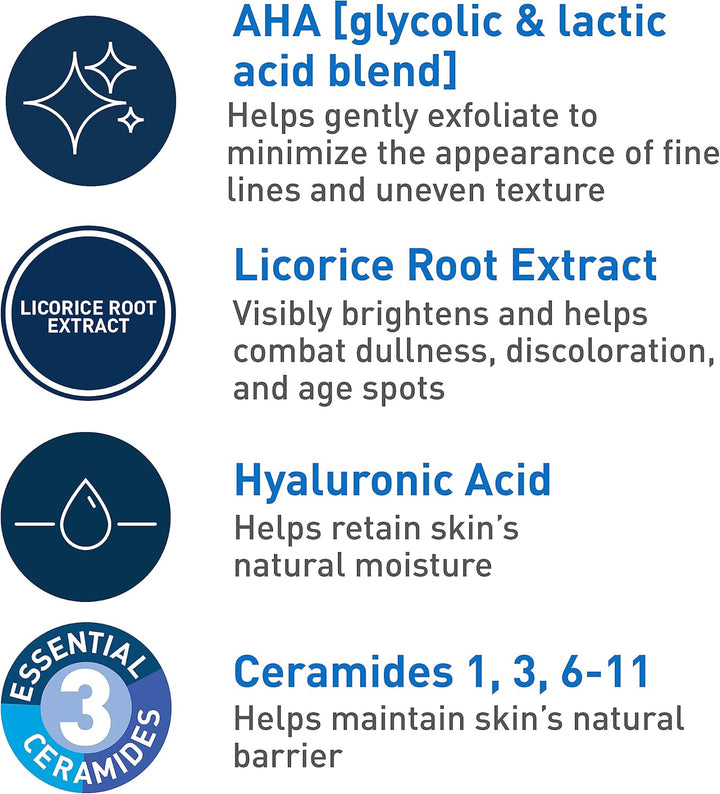 CeraVe Skin Renewing Nightly Exfoliating Treatment