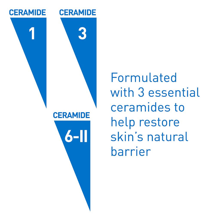 CeraVe Sunscreen Stick SPF 50