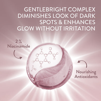 Cetaphil Healthy Radiance PHA Exfoliating Face Wash Gentlebright Complex with text and molecular structure illustration on a pink background