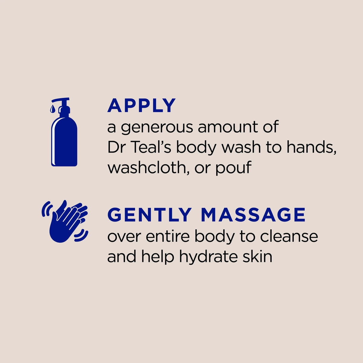 Dr Teal's Body Wash, Nourish & Protect with Coconut Oil, 24 fl oz