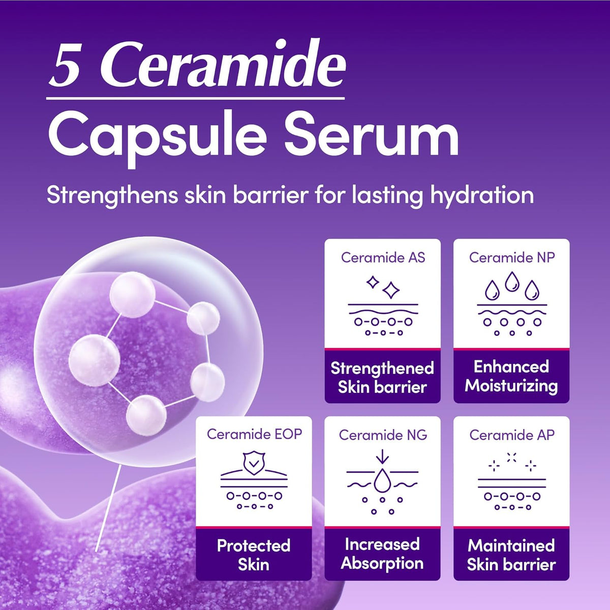 EQQUALBERRY Deep Cera Bakuchiol Plumping Serum, 5 Ceramide Capsule Serum with purple background and text about skin barrier strengthening.