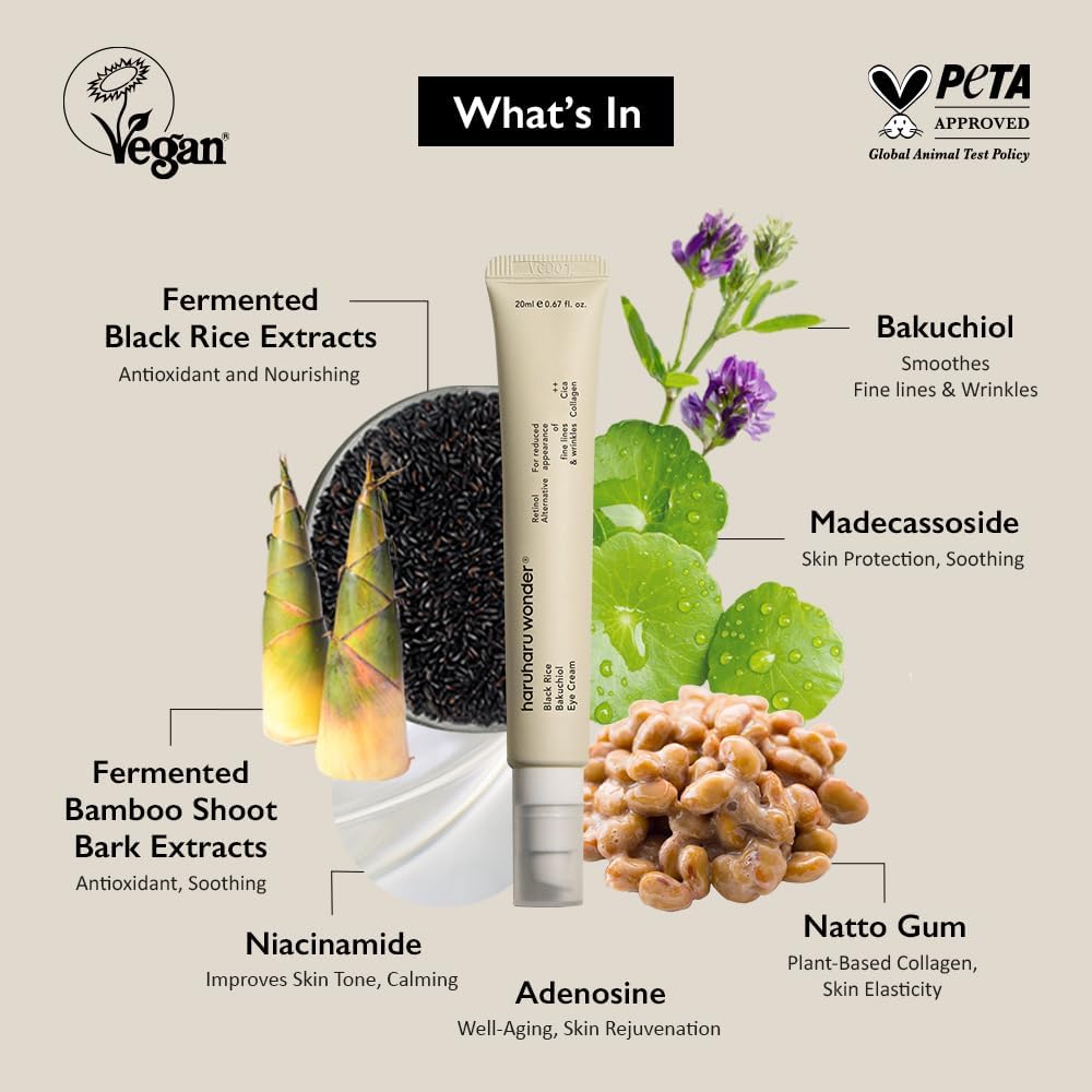 Haruharu Wonder Bakuchiol Eye Cream with ingredients listed on a beige background, including fermented black rice extracts and bamboo shoot bark extracts.