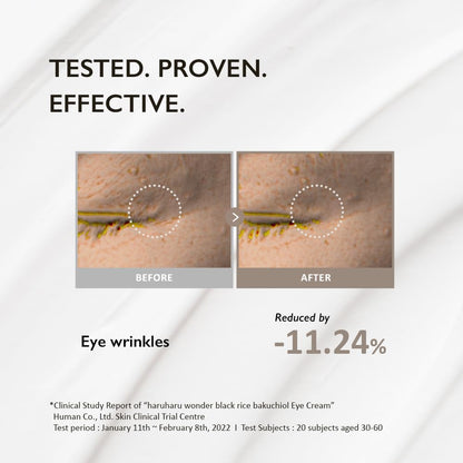 Before and after effect of eye cream on eye wrinkles with Haruharu Wonder Bakuchiol Eye Cream
