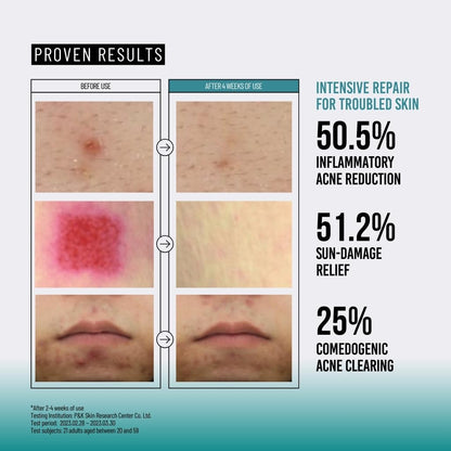 Before and after skin JUMISO Snail Mucin 95% Peptide Essence with statistical data on skin improvement.