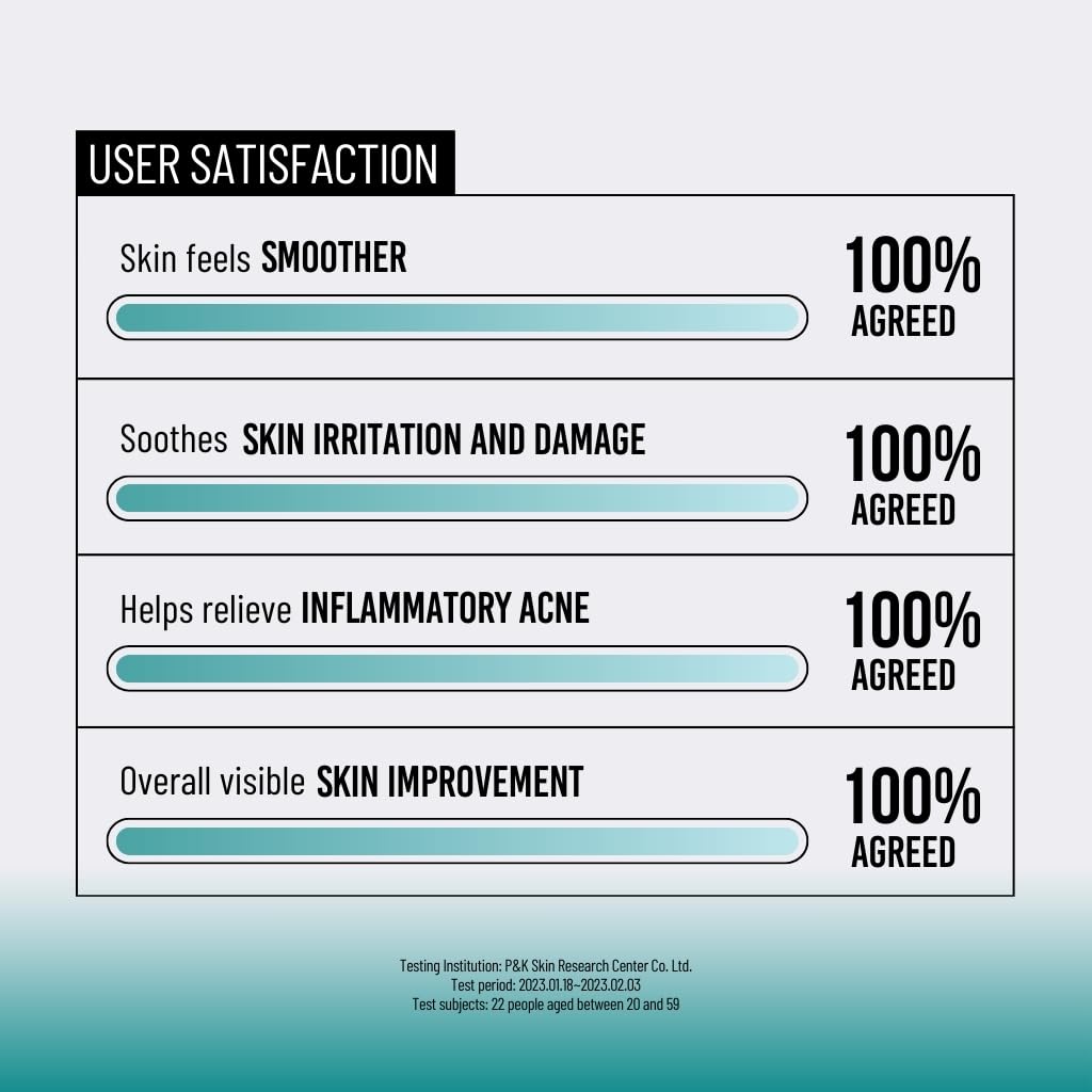 User satisfaction survey results with checkmarks for JUMISO Snail Mucin 95% Peptide Essence on a light blue background.
