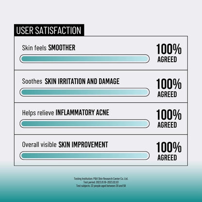 User satisfaction survey results with checkmarks for JUMISO Snail Mucin 95% Peptide Essence on a light blue background.