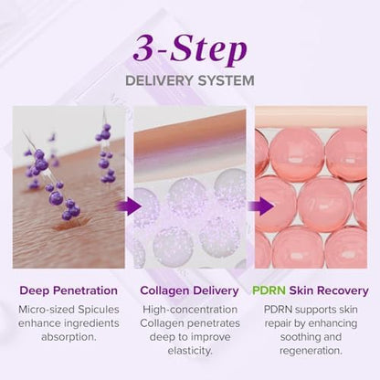 3-step skincare delivery system with micro-sized spicules, collagen, and PDRN beads.