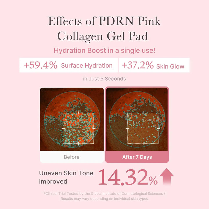 Medicube Salmon DNA PDRN Pink Collagen Jelly Pad | Korean Gel Toner Pads 70Pads