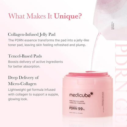 Medicube Salmon DNA PDRN Pink Collagen Jelly Pad | Korean Gel Toner Pads 70Pads