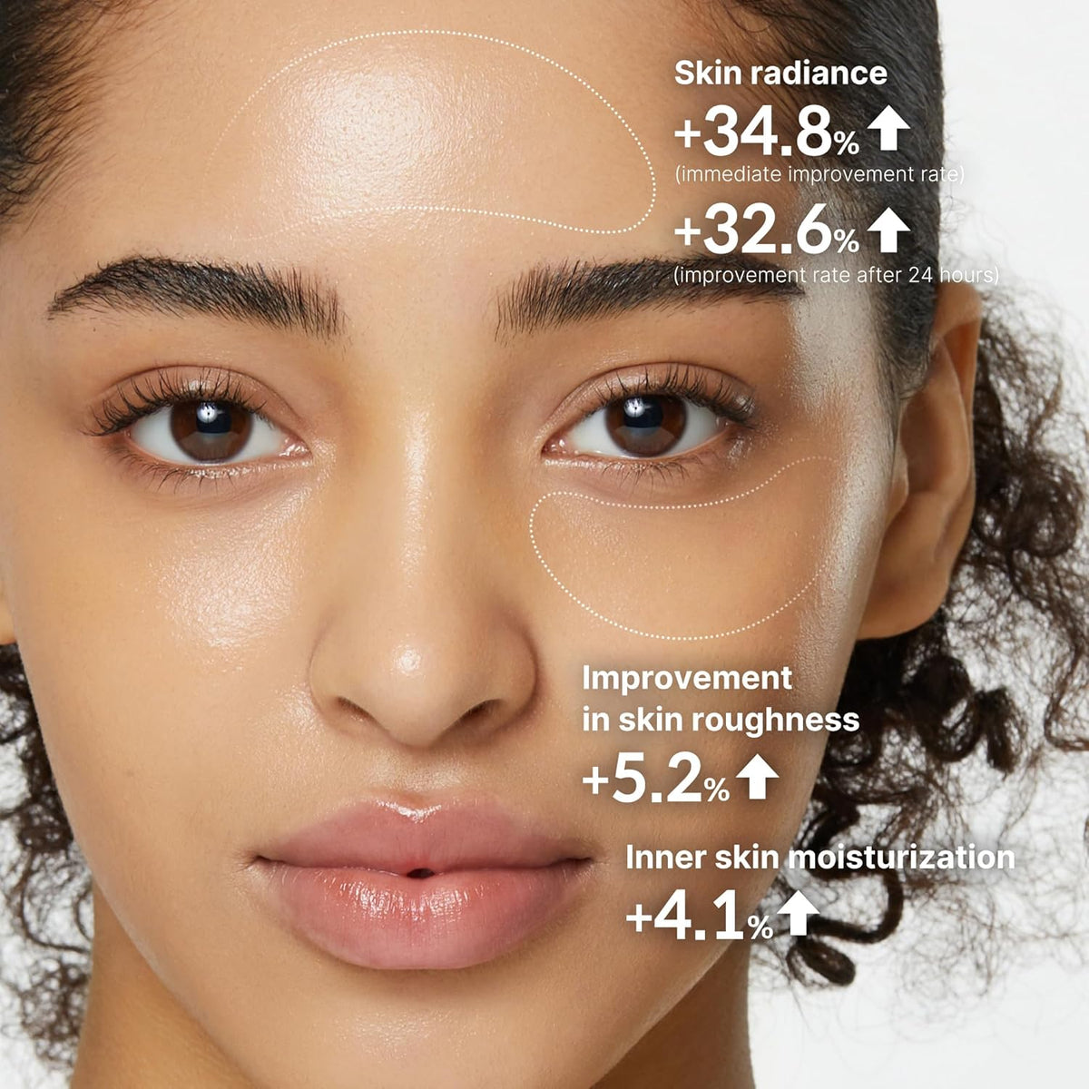 Close-up of a woman's face with skin improvement statistics overlaid after using Medicube Deep Vita C Capsule Cream