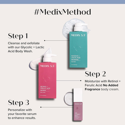 Medix 5.5 Glycolic Acid + Lactic Acid Exfoliating Body Wash Gel 444ml