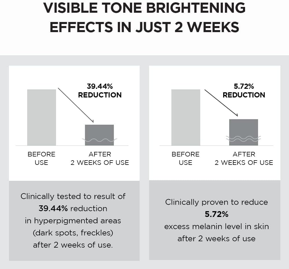 SKIN1004 Madagascar Centella Tone Brightening Capsule Cream 75ml
