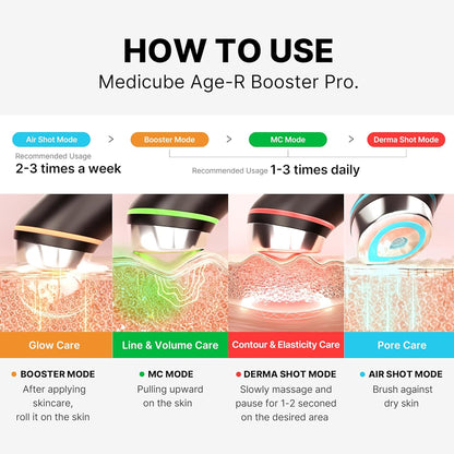 MEDICUBE - 6 IN 1 Age-R Booster Pro Beauty Device